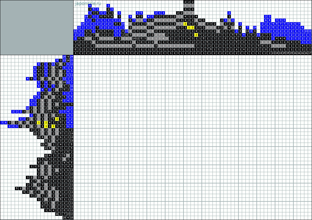 Японские кроссворды без. Японские кроссворды нерешенные. Японский кроссворд 10 на 15. Цветной японский кроссворд футбол nonograms. Нонограмс.ру.черно-белые японские кроссворды.